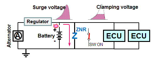 抑制メカニズム Control mechanism img