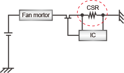 Excess current protection of a motor circuit image