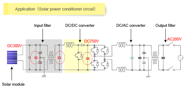 Application　（Solar power conditioner circuit）