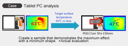 Tablet PC analysis image