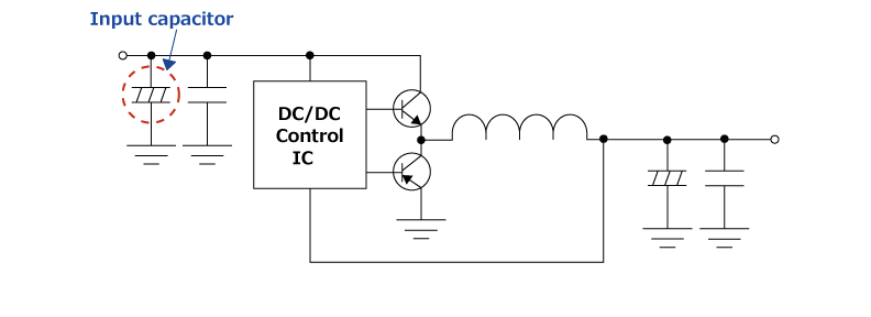 DC/DC電源回路 DC/DC power supply circuit
