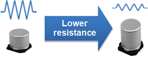 Lower resistance低抵抗化の画像 img