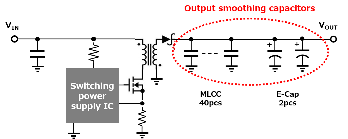 EV車の絶縁型降圧DC/DCコンバータ,电动车的绝缘型降压DC/DC转换器, Case example of Replacing MLCCs: Isolated Step-down DC/DC Converters for Electric Vehicles (EVs) graph