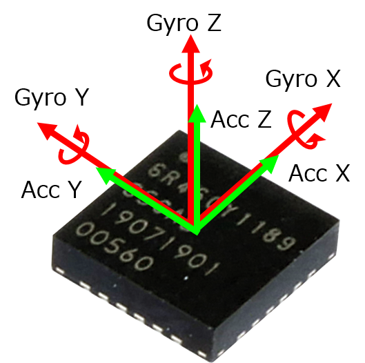 Temperature Sensors (Automotive use) - Panasonic