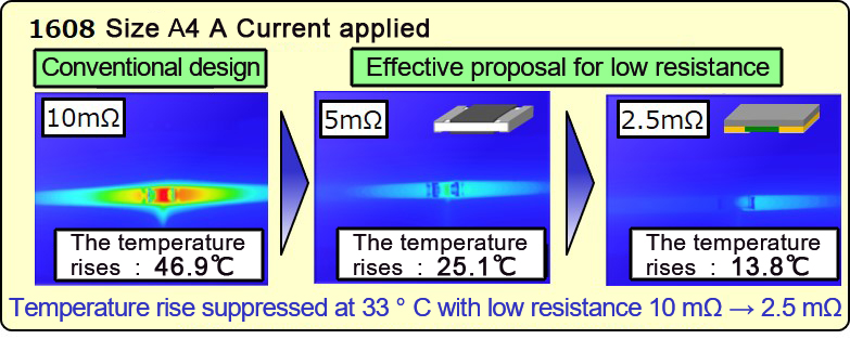 Lower resistanceLower resistance image