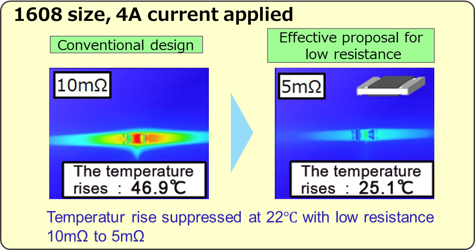 低抵抗化 Lower resistance 低电阻化 images
