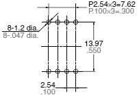 Recommended PC board pattern