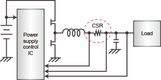 DC-DC converter circuit