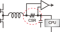 CPU driving current control circuit