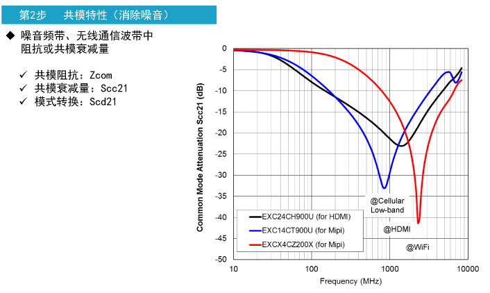 common_kiso18