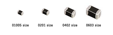 About ＮＴＣ Thermistors1