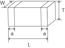 Dimensions of ESD Suppressor , High withstanding type