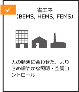 省エネ（BEMS, HEMS, FEMS）
