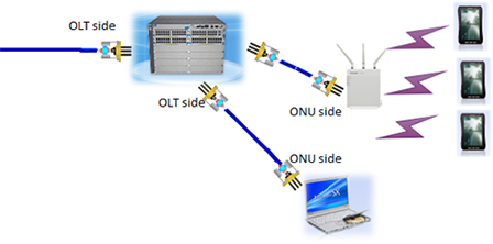 Optical communication network system