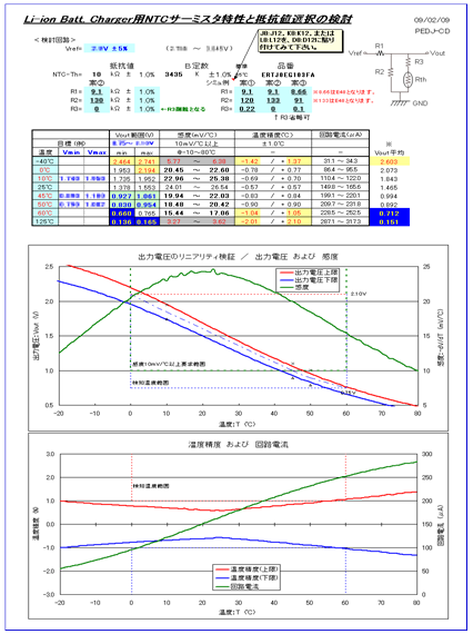 ERTJ0EG103FAの事例