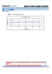 耐硫化大功率贴片电阻器(ERJC1系列) PDF