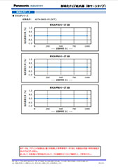 耐硫化チップ抵抗器 耐サージタイプ(ERJUPシリーズ)　パンフレット