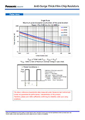 Anti-Surge High Power Thick Film Chip Resistors PDF
