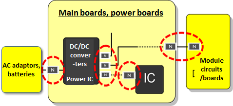 AV equipment, DC/DC communication devices circuit