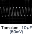 Tantalum 10µF(50mV)