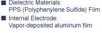 Dielectric material: PPS