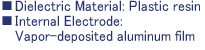 Dielectric material: Plastic resin