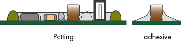 Reduction of Potting and adhesive fixation image