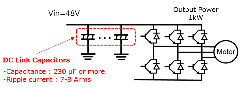 48Vシステム-BSGInverter circuit