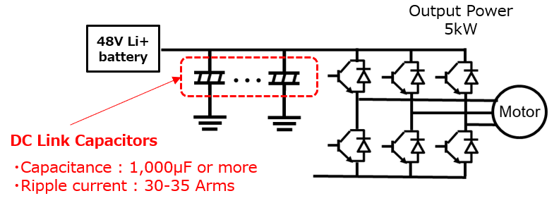 E-ScooterInverter circuit