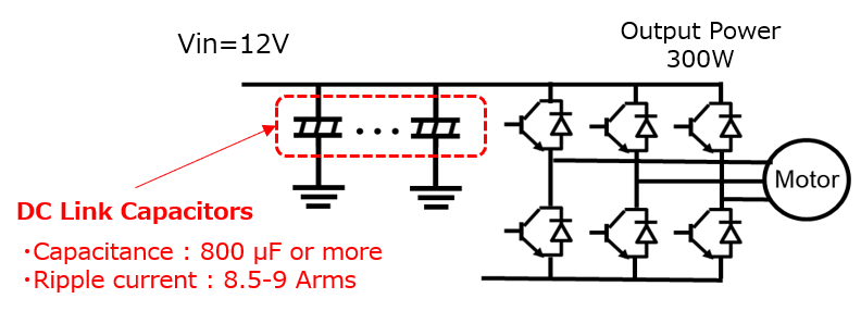 Inverter circuit
