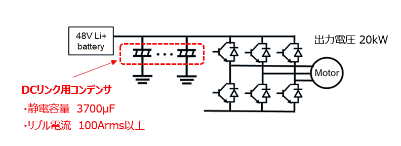 48Vシステム-BSGインバータ回路