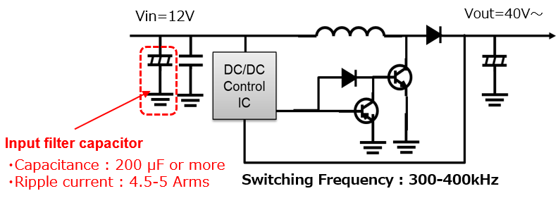 DC/DC電源回路 DC/DC power supply circuit
