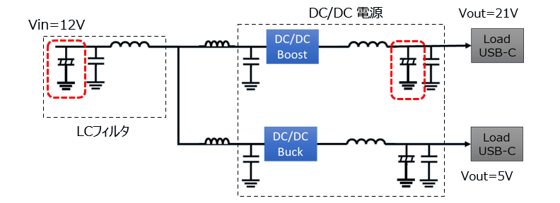 USB-PD回路図