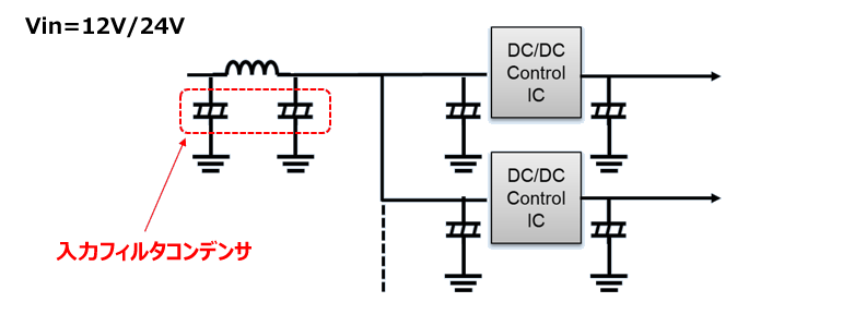 DC/DC 電源回路（BMU,BCU）