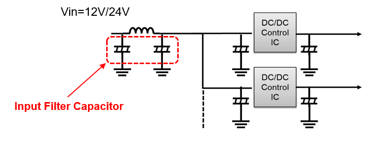 DC/DC power supply circuit (BMU,BCU)