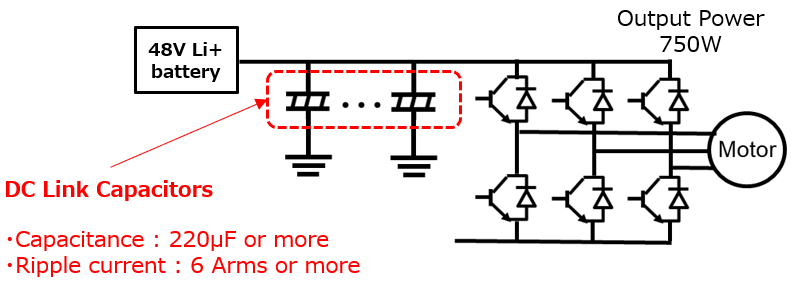 E-BikeInverter circuit