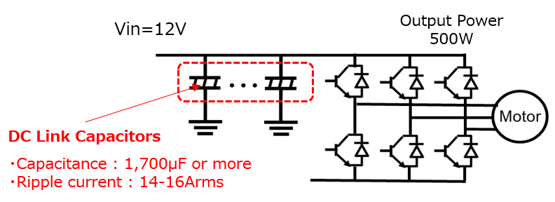 DC/DC電源回路 DC/DC power supply circuit