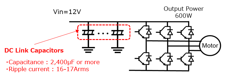 EPS (電動パワーステアリング)Inverter circuit EPS (Electric Power Steering) Inverter circuit