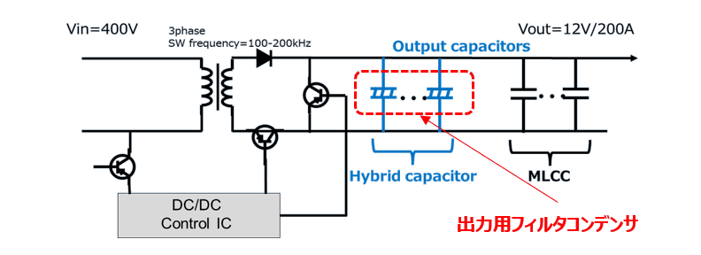 DC/DC電源回路 DC/DC power supply circuit