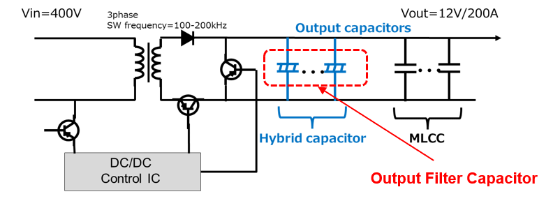 DC/DC電源回路 DC/DC power supply circuit