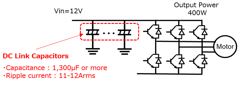 オイルポンプInverter circuit Oil pump Inverter circuit