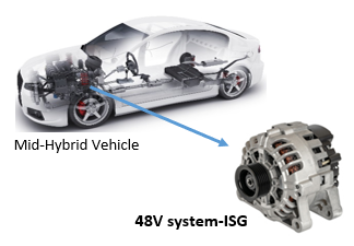 48Vシステム-ISG