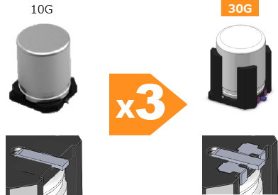 compared with normal product and Vibration resistance product