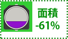 OSCON実装面積イメージ 面積-61%
