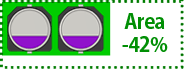 OS-CON Surface-Mounted circuit area image Area -42%