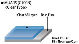 Layer Structure