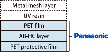 Product layer structure