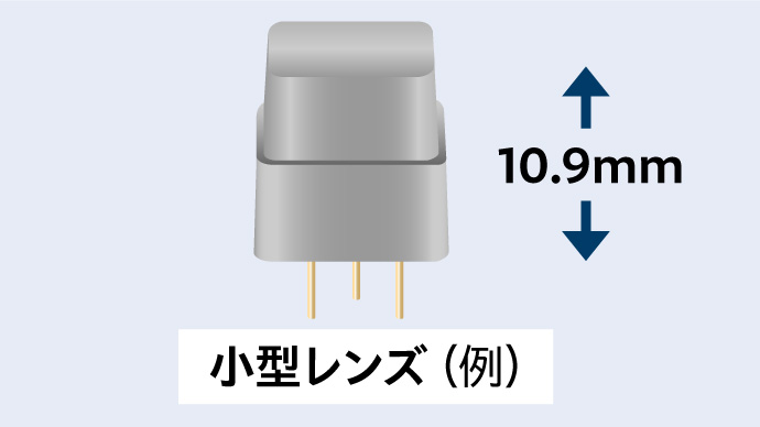小型レンズ（例）の画像