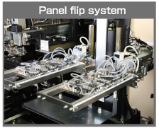 Panel flip system