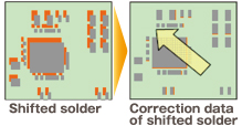 Shifted solder -> Correction data of shifted solder
